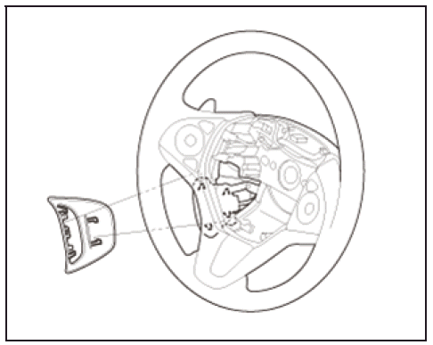 Continuously Variable Transmission (CVT) - Service Information